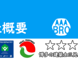 会社概要・アクセス トライクルハウス株式会社