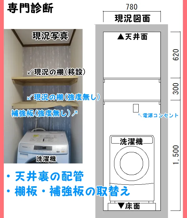 ガス衣類乾燥機＿姉妹gooブログの紹介08＿概略図