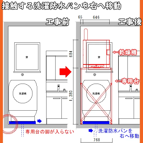 ガス衣類乾燥機＿姉妹gooブログの紹介11＿概略図