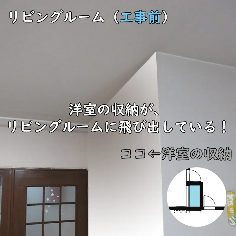 リビングルームのコーナー。洋室の収納が突起している。天井側